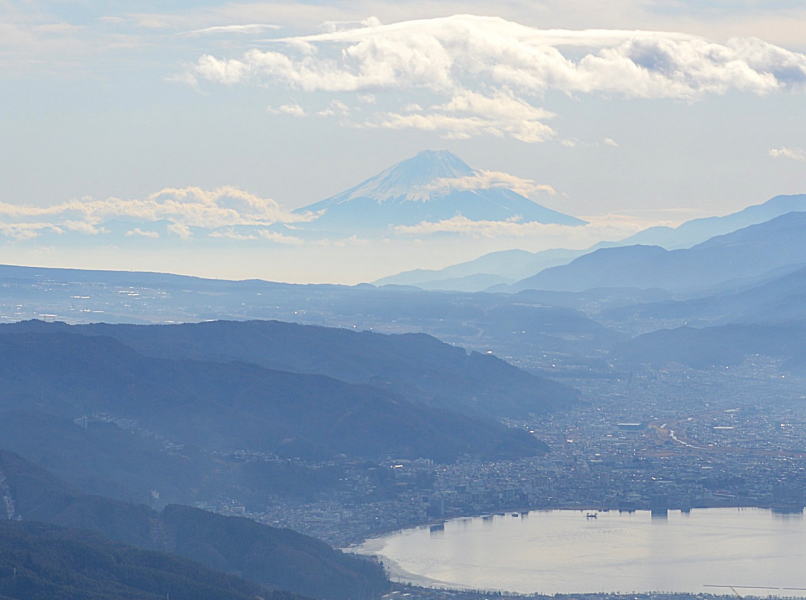 富士山遠望