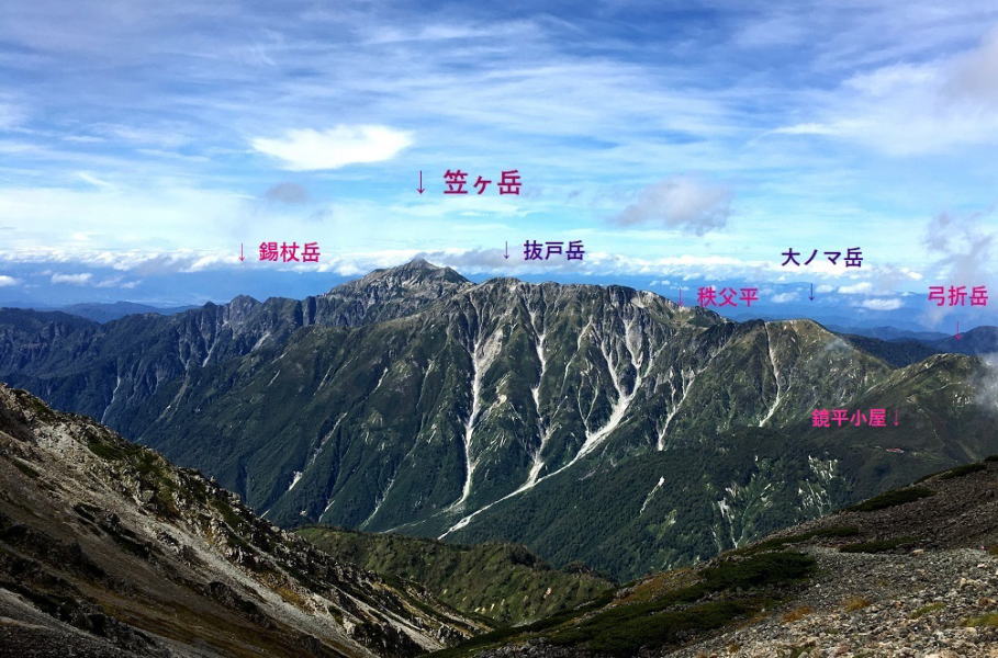 笠ヶ岳稜線